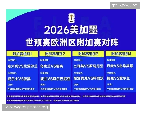 2026年世界杯各洲名额具体分配比例及各大洲参赛队伍数量分析 2026年世界杯各洲名额具体分配比例及各大洲参赛队伍数量分析