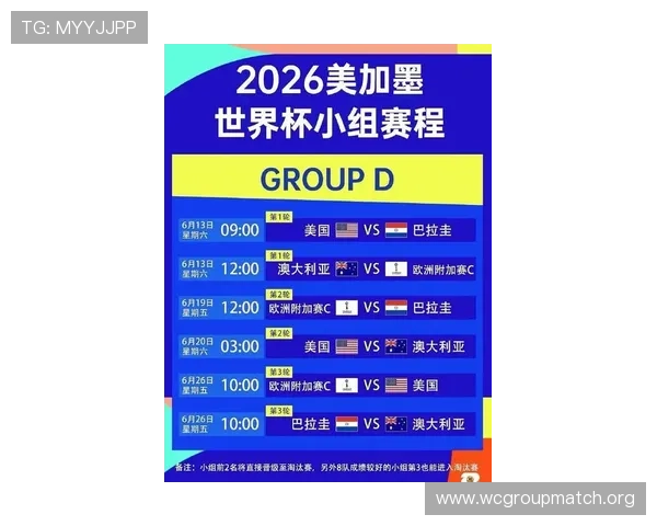2026年世界杯对阵图表详细介绍,助力球迷提前规划观看和支持策略 2026年世界杯对阵图表详细介绍,助力球迷提前规划观看和支持策略
