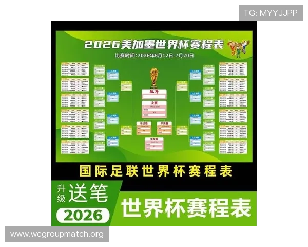 2026年世界杯赛程表与射门技巧提升攻略,助你成为赛场焦点 2026年世界杯赛程表与射门技巧提升攻略,助你成为赛场焦点