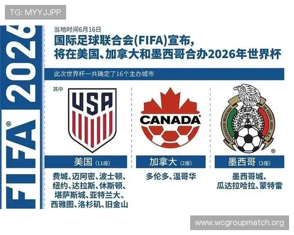 2026美加墨世界杯图标的设计背后有哪些文化符号值得关注 2026美加墨世界杯图标的设计背后有哪些文化符号值得关注