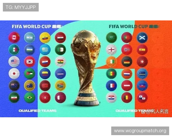 世界杯2026抽签最新分析助你全面了解抽签流程与结果预测