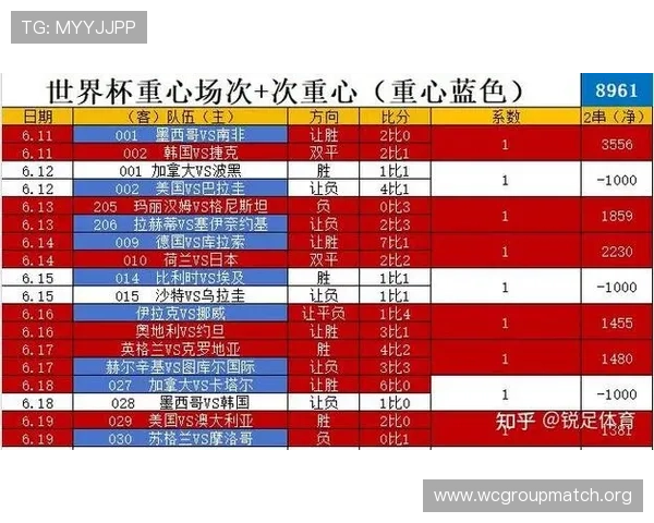 2026年世界杯突尼斯对阵日本比赛历史战绩与战术分析报告